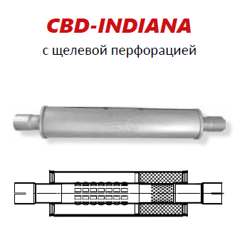 CBD-INDIANA