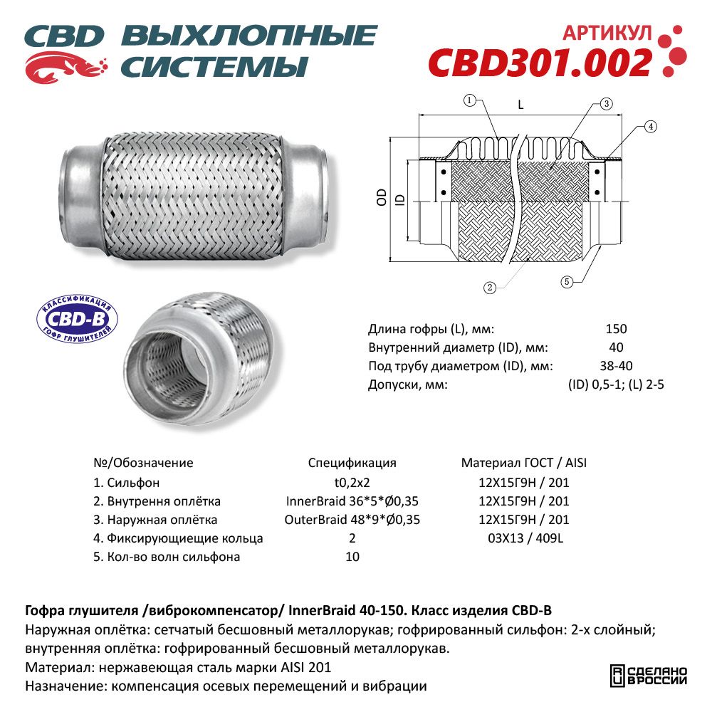 Гофра глушителя Innerbraid 40-150 (КЛАСС CBD-B) AISI 201 - CBD