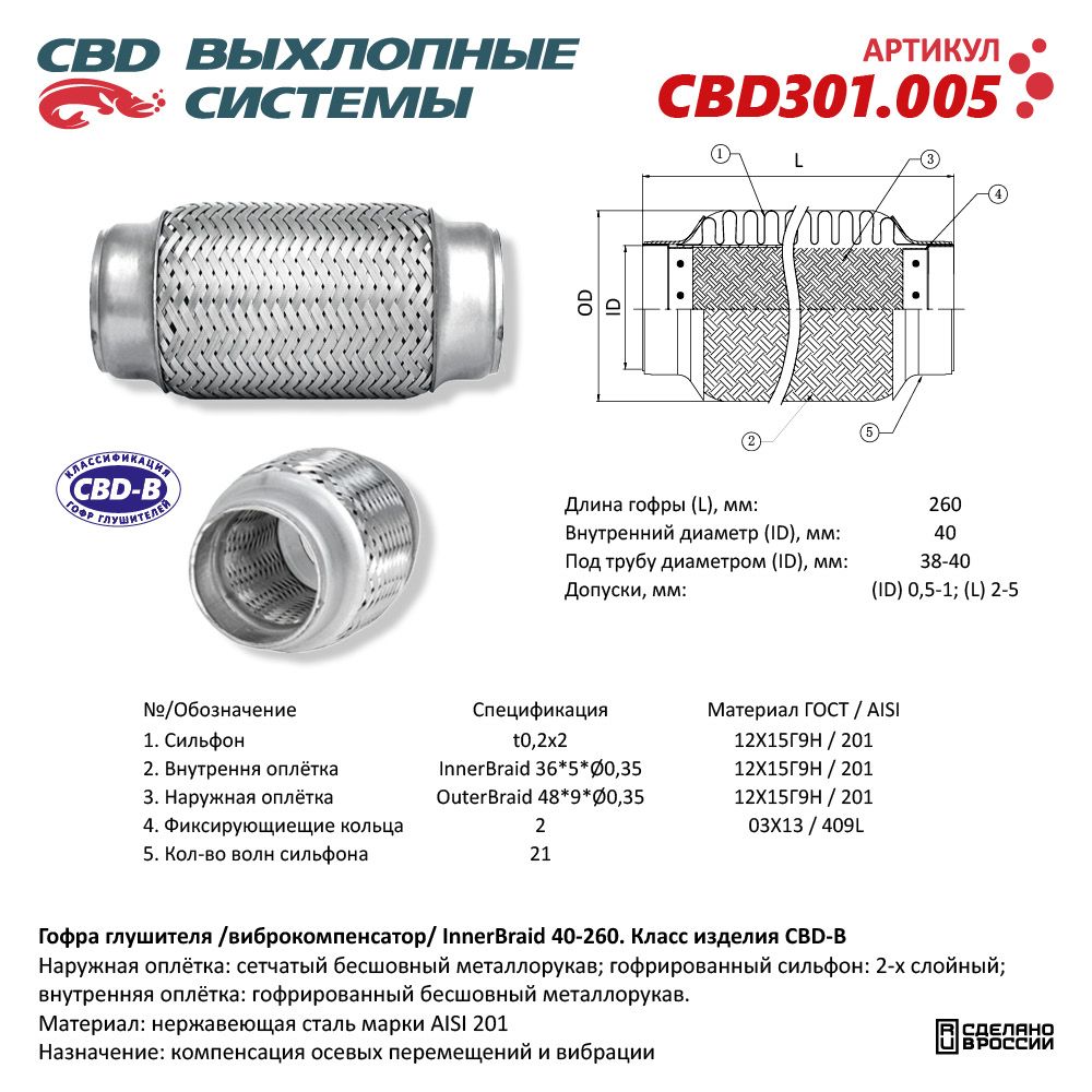 Гофра глушителя Innerbraid 40-260 (КЛАСС CBD-B) AISI 201 - CBD