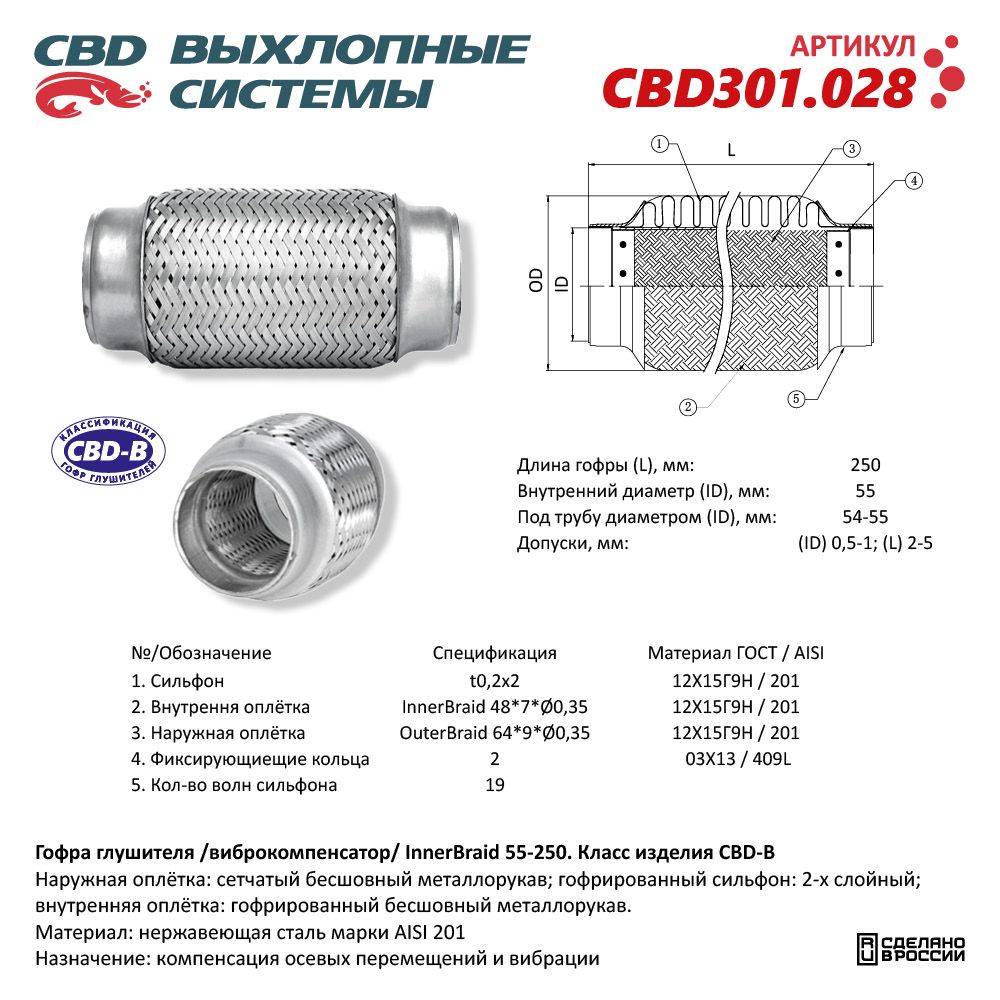 Гофра глушителя Innerbraid 55-250 (КЛАСС CBD-B) AISI 201 - CBD