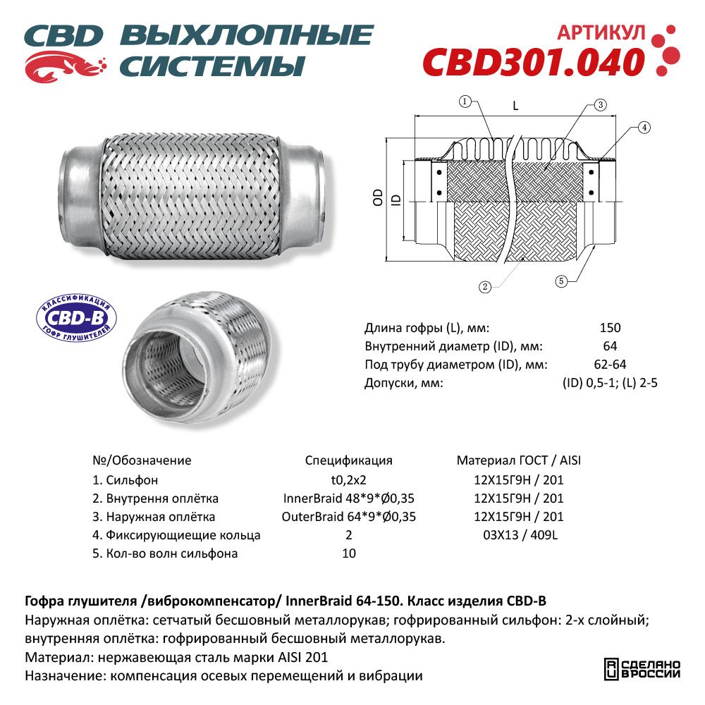 Гофра глушителя Innerbraid 64-150 (КЛАСС CBD-B) AISI 201 - CBD