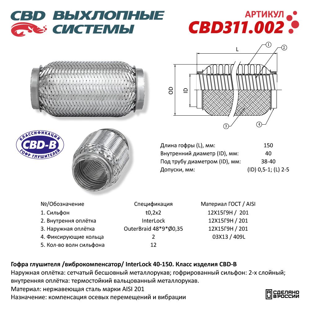 Гофра глушителя InterLock 40-150 (КЛАСС CBD-B) AISI 201 - CBD