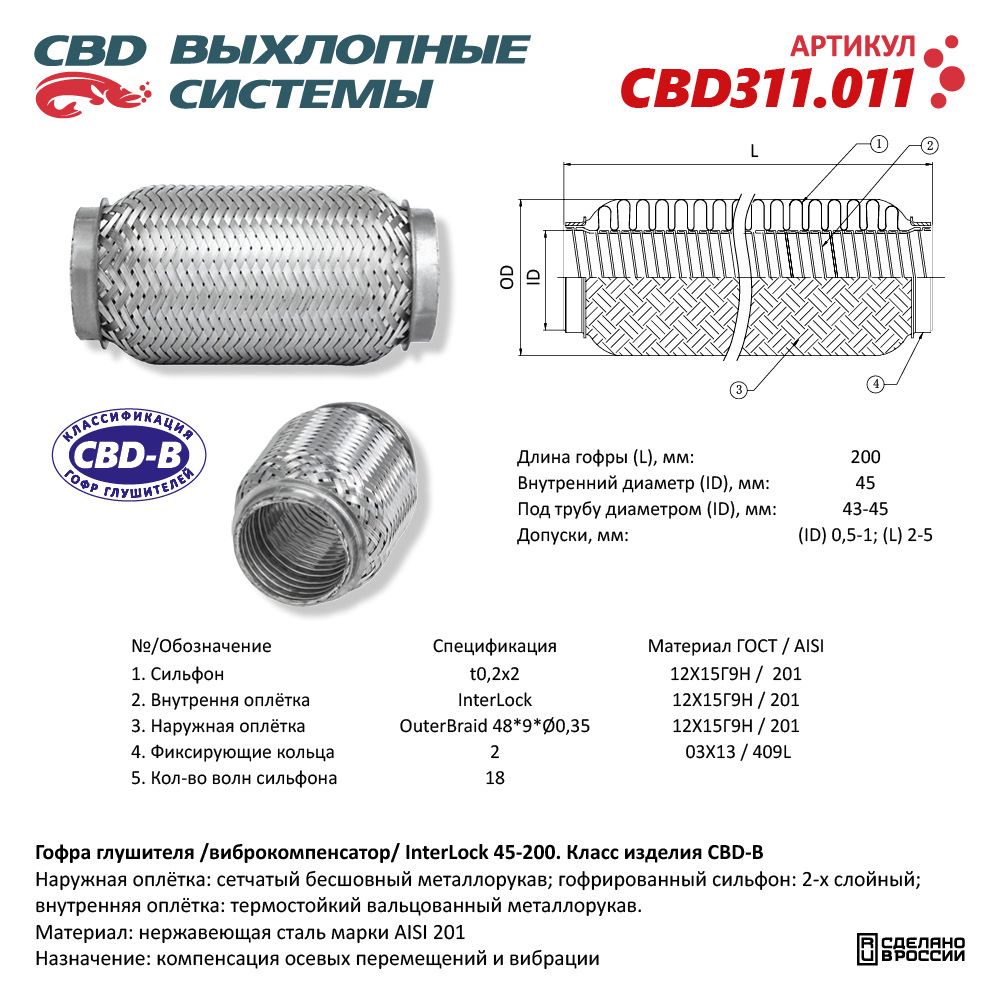 Гофра глушителя InterLock 45-200 (КЛАСС CBD-B) AISI 201 - CBD