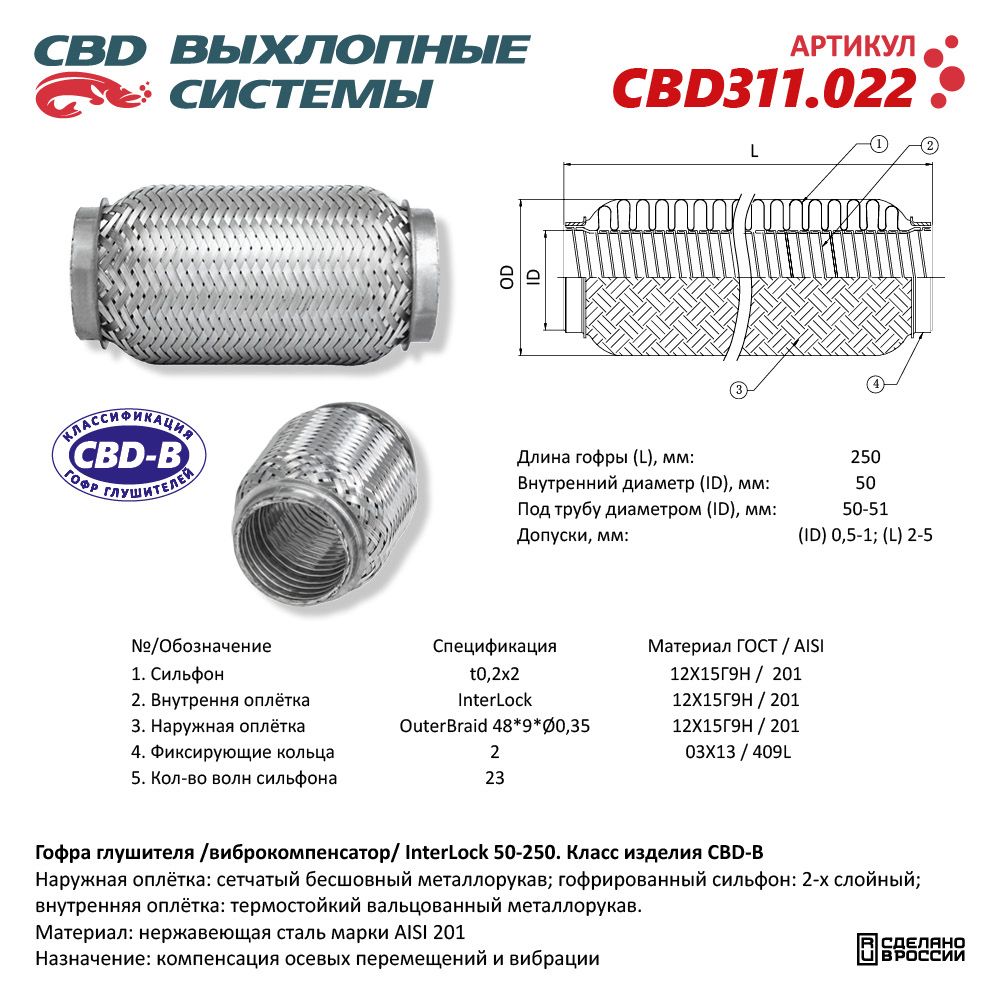 Гофра глушителя InterLock 50-250 (КЛАСС CBD-B) AISI 201 - CBD
