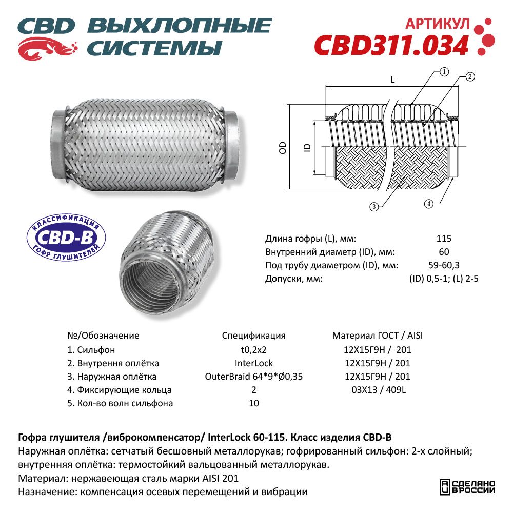 Гофра глушителя InterLock 60-115 (КЛАСС CBD-B) AISI 201 - CBD
