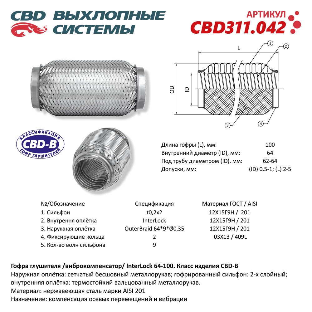 Гофра глушителя InterLock 64-100 (КЛАСС CBD-B) AISI 201 - CBD