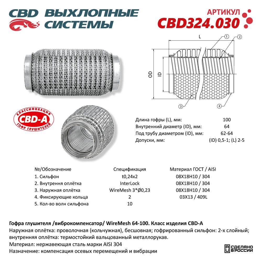 Гофра глушителя WireMesh 64-100 (КЛАСС CBD-A) AISI 304 - CBD