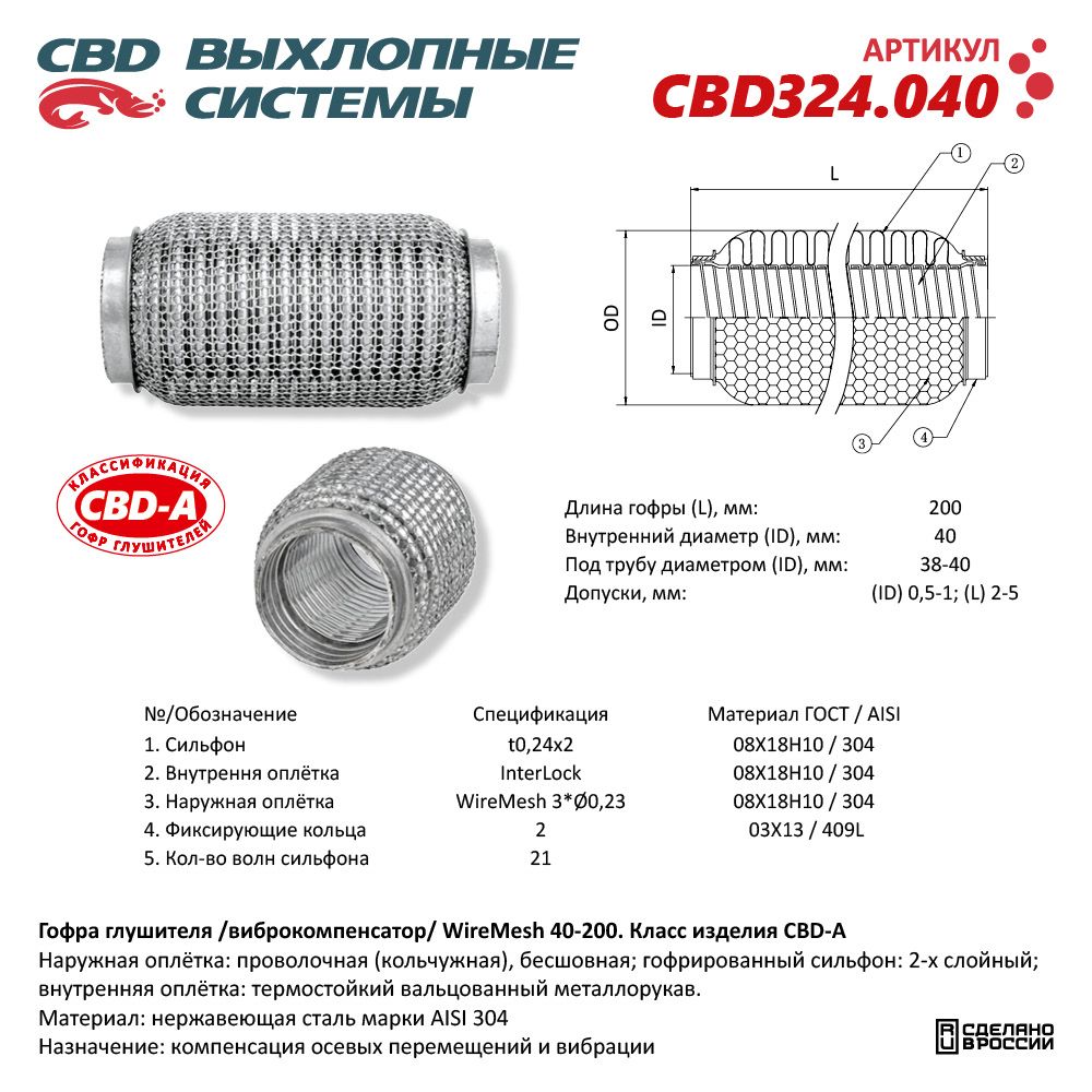 Гофра глушителя WireMesh 40-200 (КЛАСС CBD-A) AISI 304 - CBD
