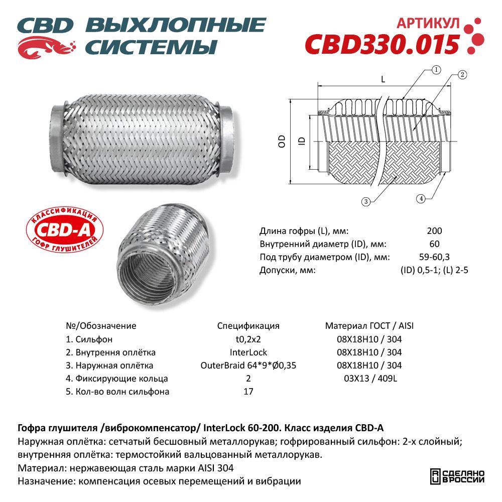 Гофра глушителя InterLock 60-200 (КЛАСС CBD-A) AISI 304 - CBD