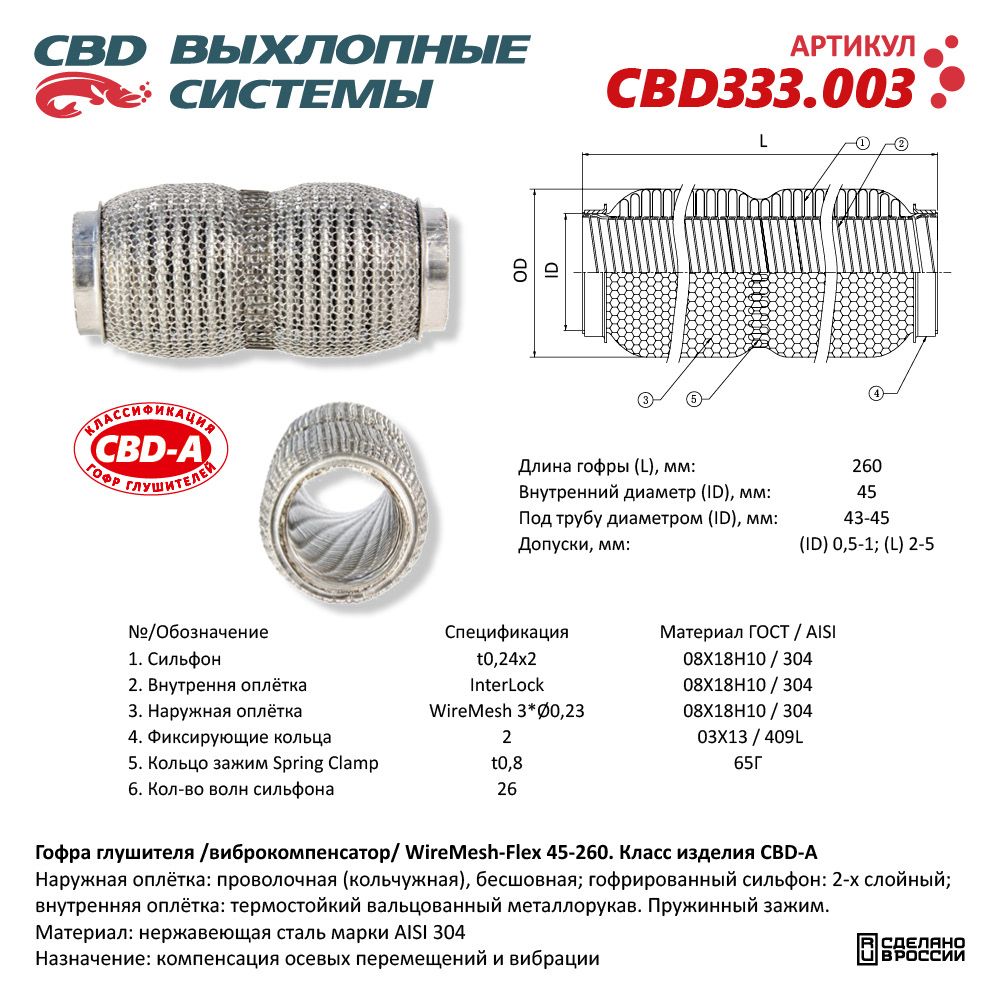 Гофра глушителя WireMesh-Flex 45-260 (КЛАСС CBD-A) AISI 304 - CBD