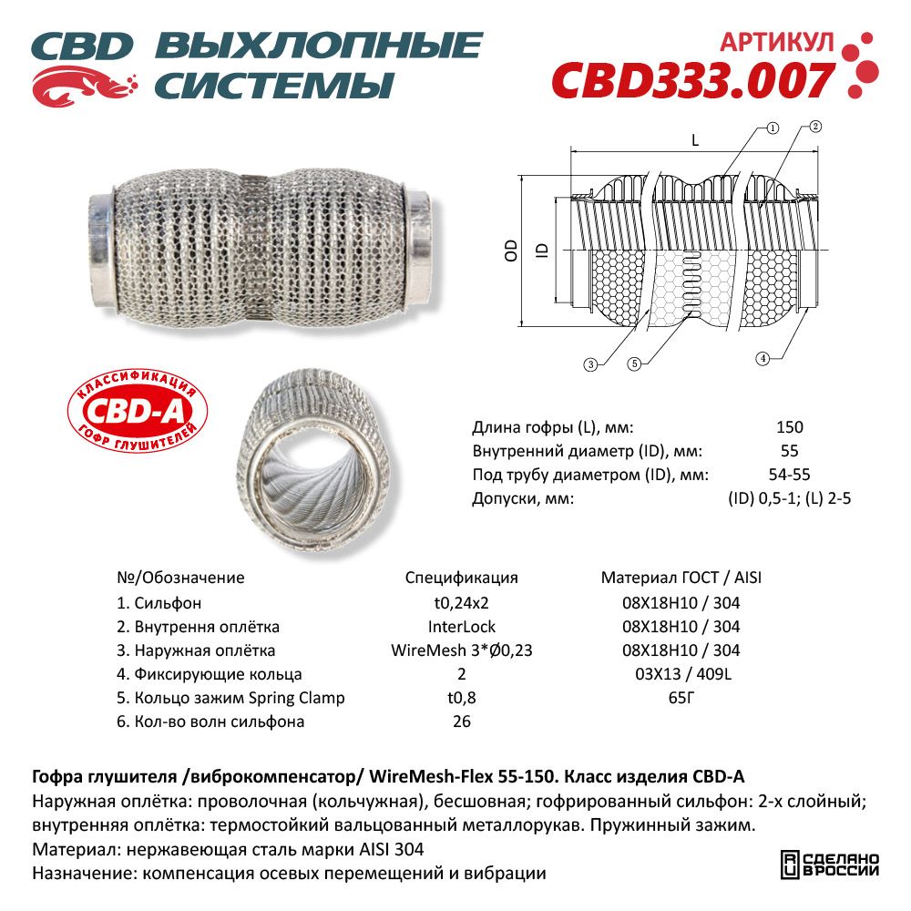 Гофра глушителя WireMesh-Flex 55-150 (КЛАСС CBD-A) AISI 304 - CBD