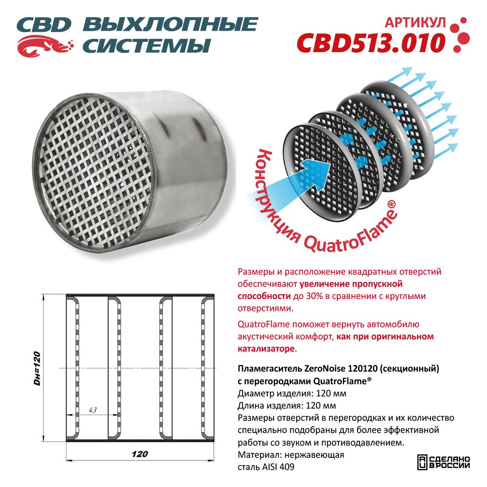 Пламегаситель коллекторный 120120 секционный ZeroNoise. Нержавеющая сталь AISI439 - CBD